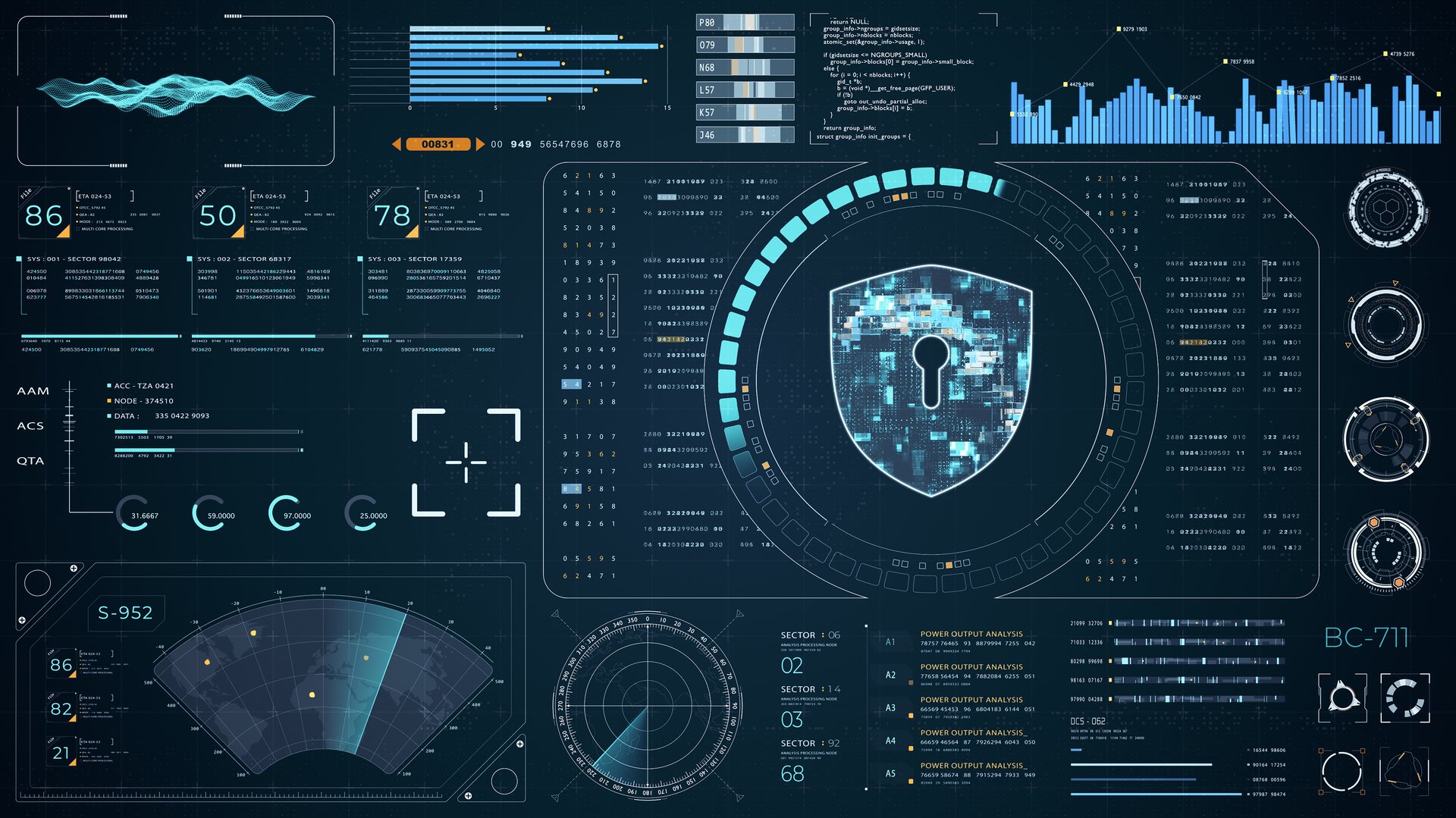 Blue digital security shield with head up display (HUD UI) and circuit panel futuristic abstract background network firewall technology and data secure