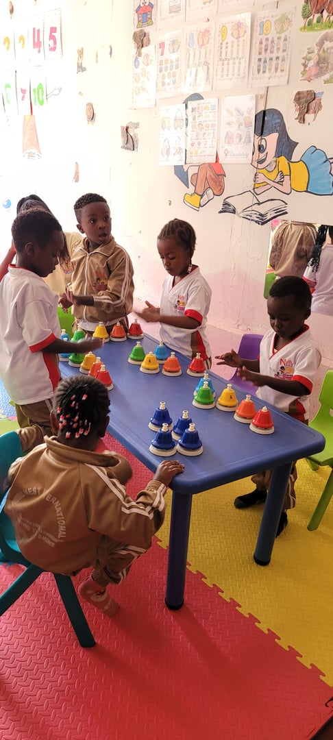 Early Childhood Education