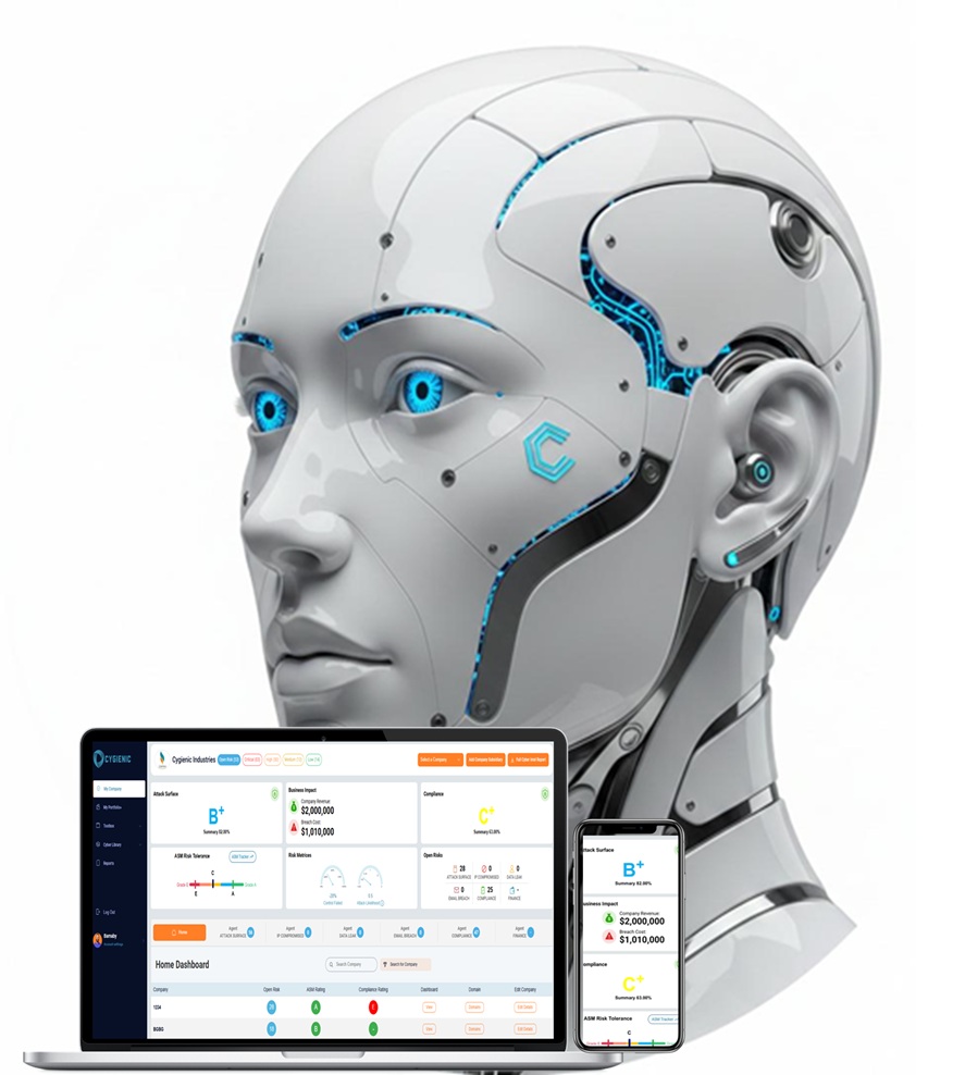 Cygienic Front Image