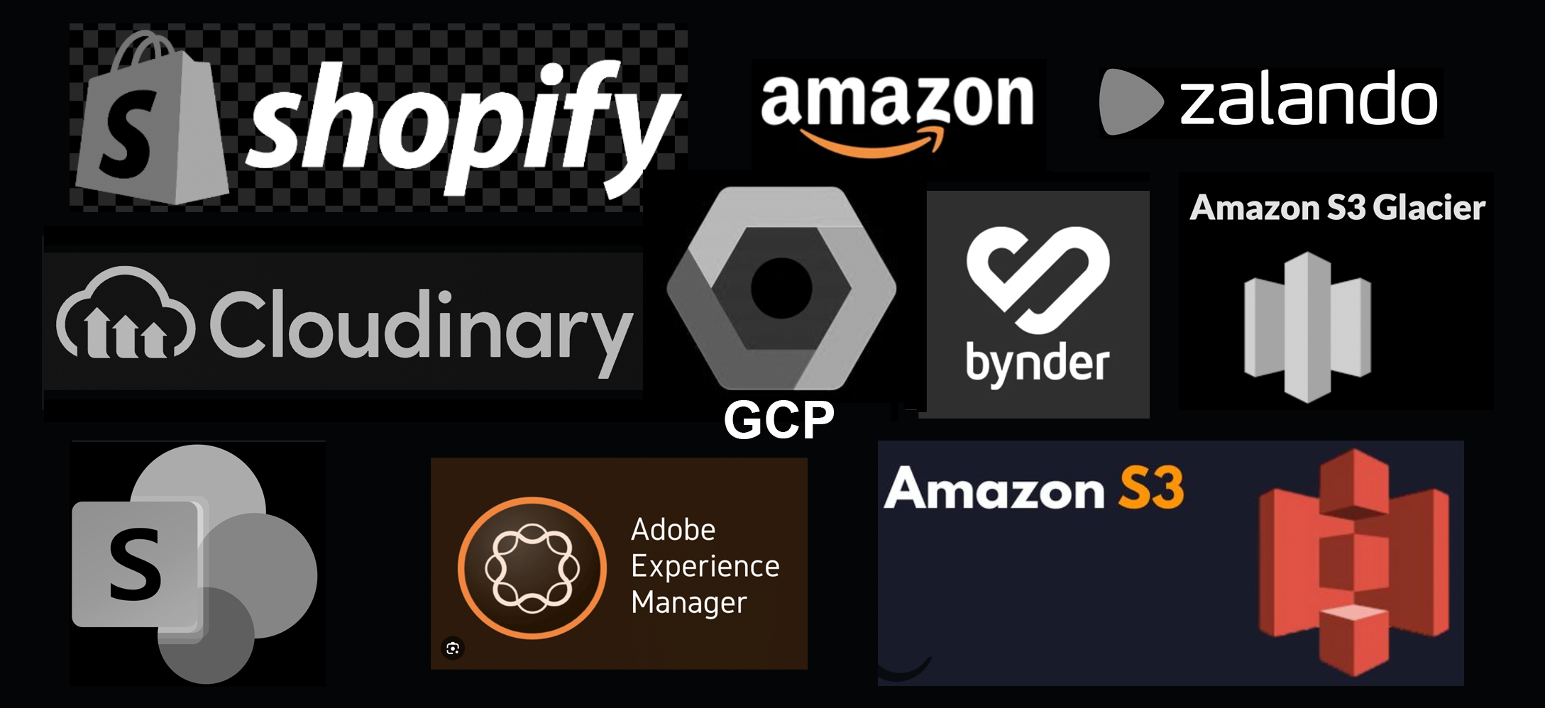 Integration platform logos including DAMS, CMS, PIM, and other systems