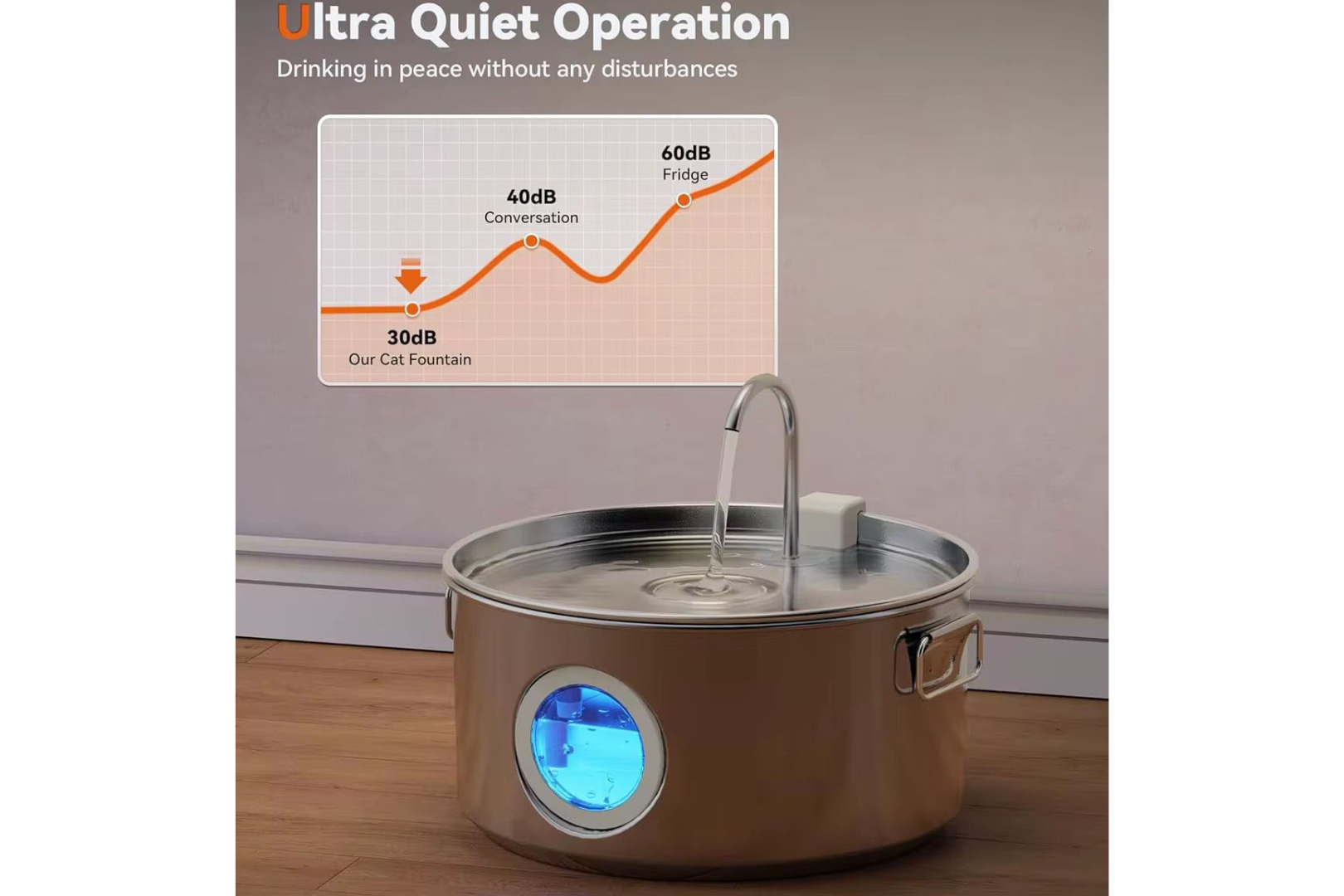 Guawter Fuente - Fuente automática con filtro purificador integrado