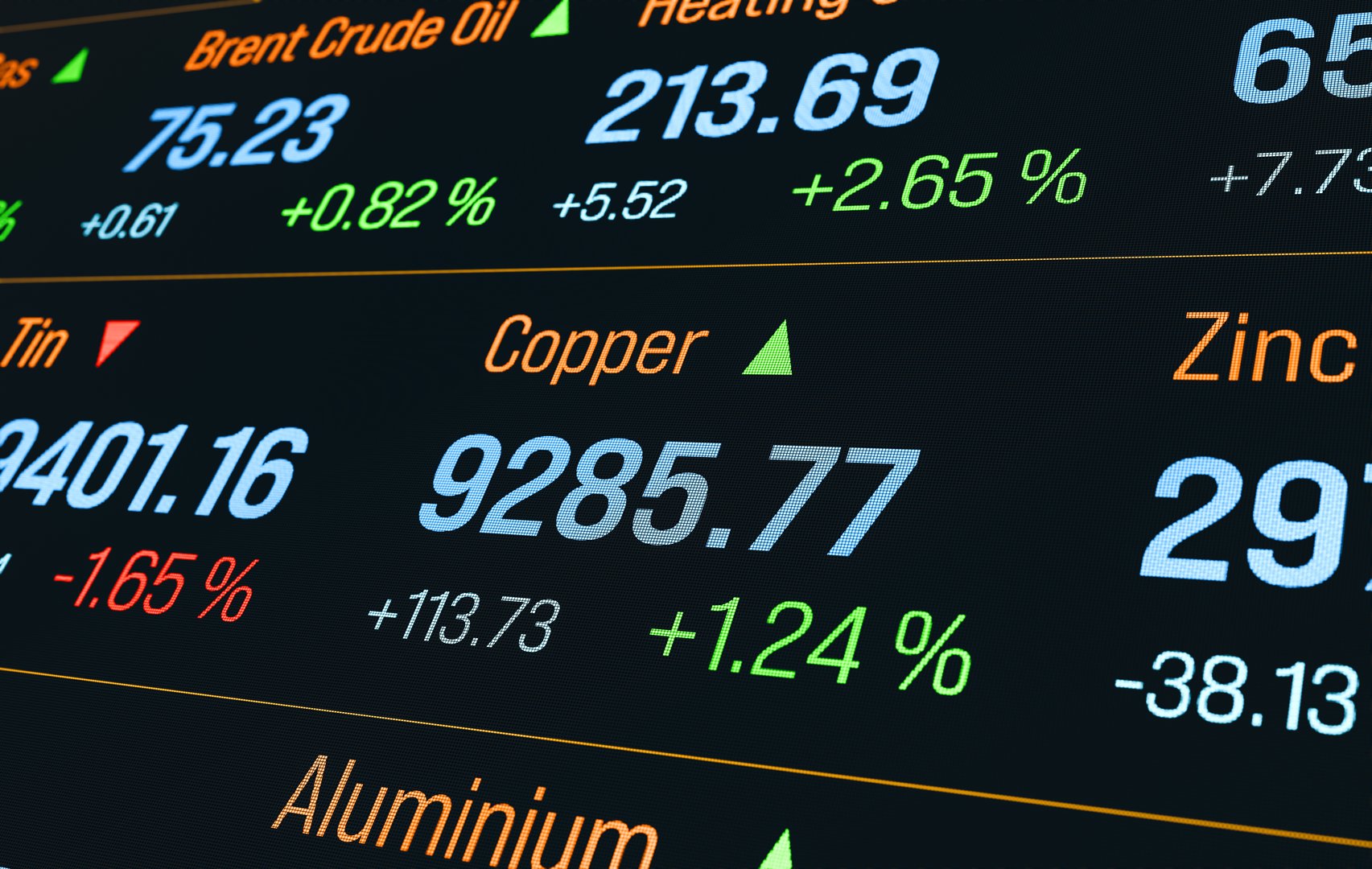 Copper price moving up. Industrial metals, commodity trading screen, market data, business and finance industry. 3D illustration