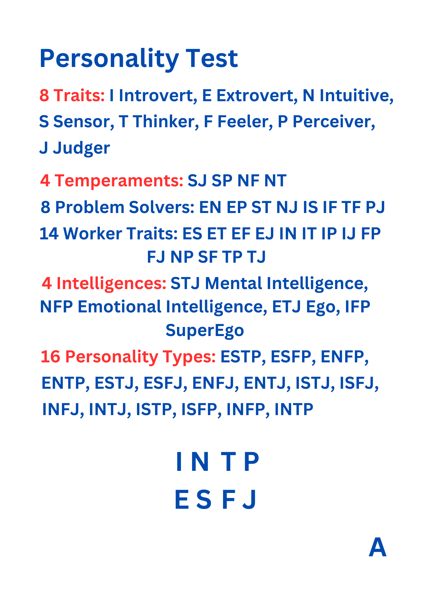 Image of a personality test chart outlining traits, temperaments, intelligences, and personality types in blue and red text.