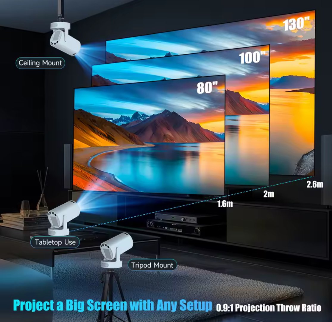 Magcubic HY300 Pro view 5