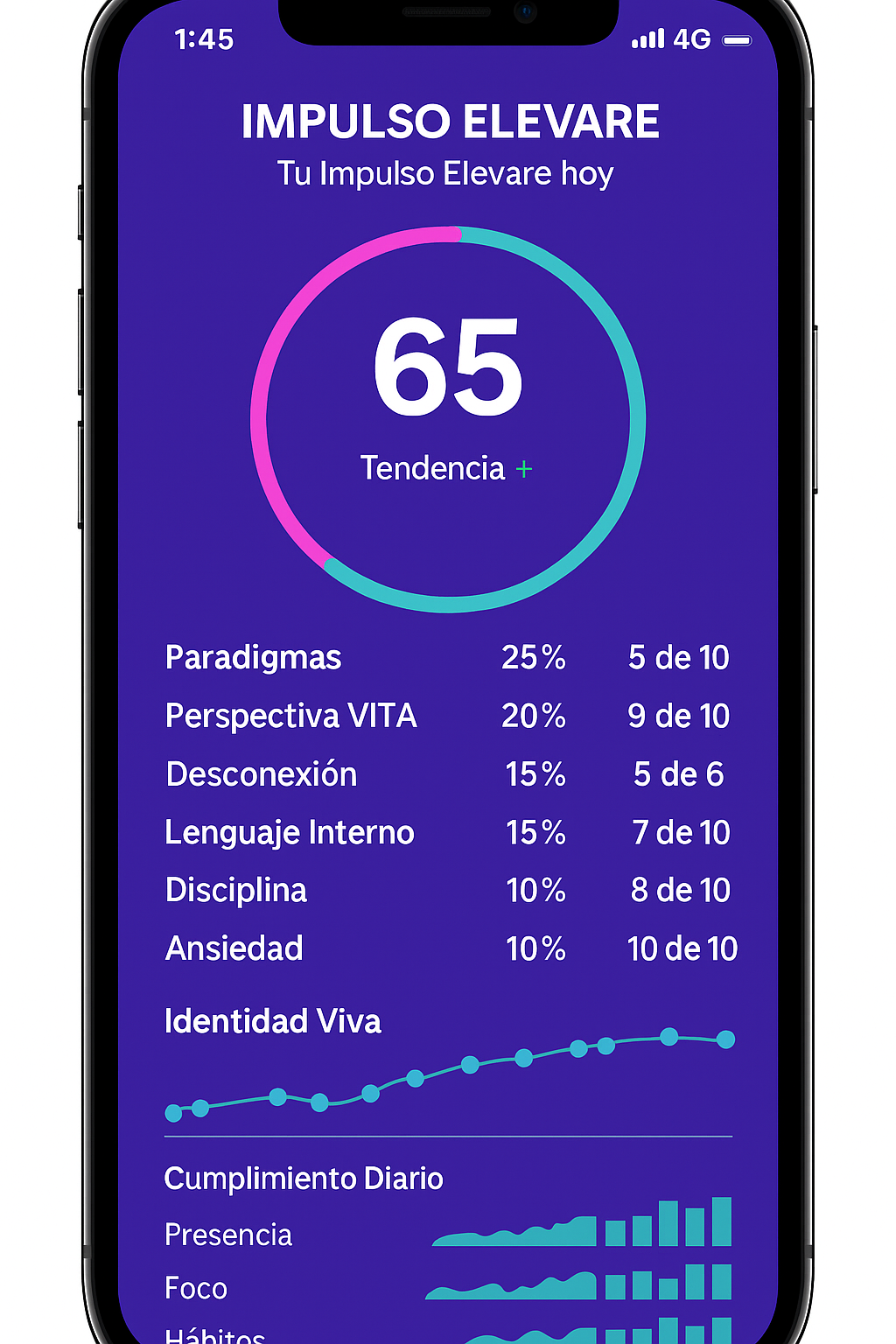 Elevare Impulse tracking app screenshot