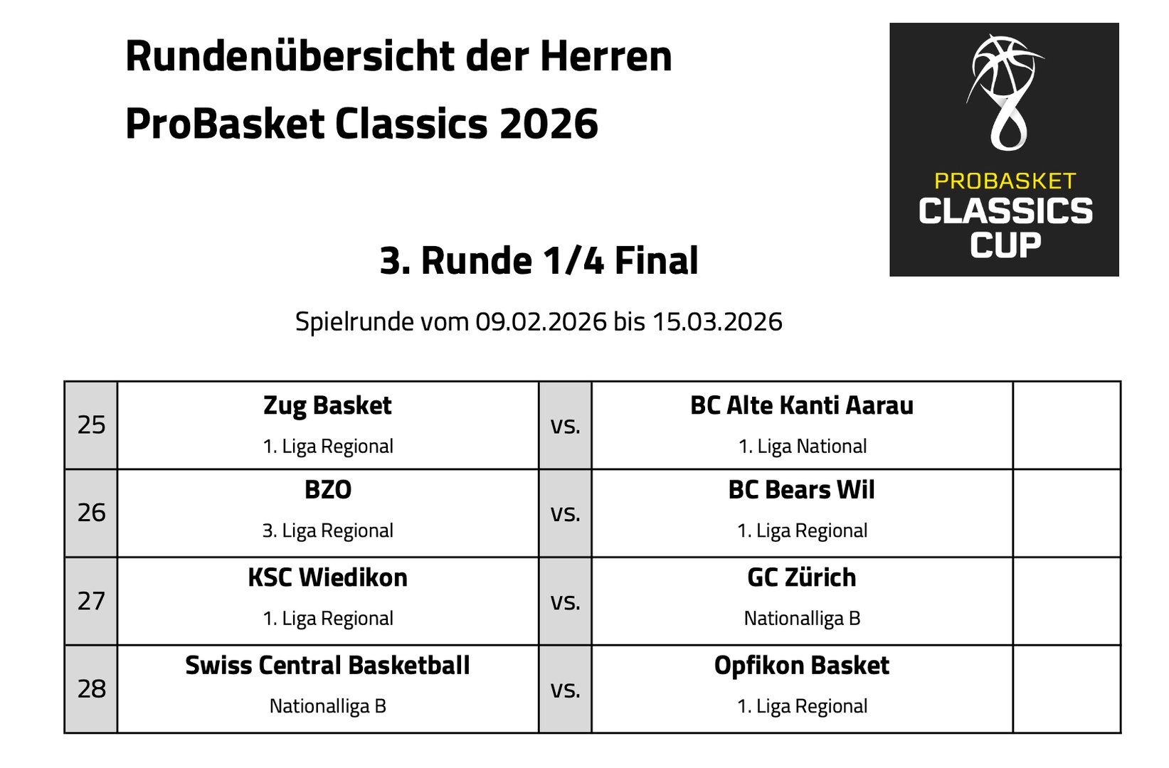 ProBasket Classics 2026 - Herren Viertelfinal Paarungen