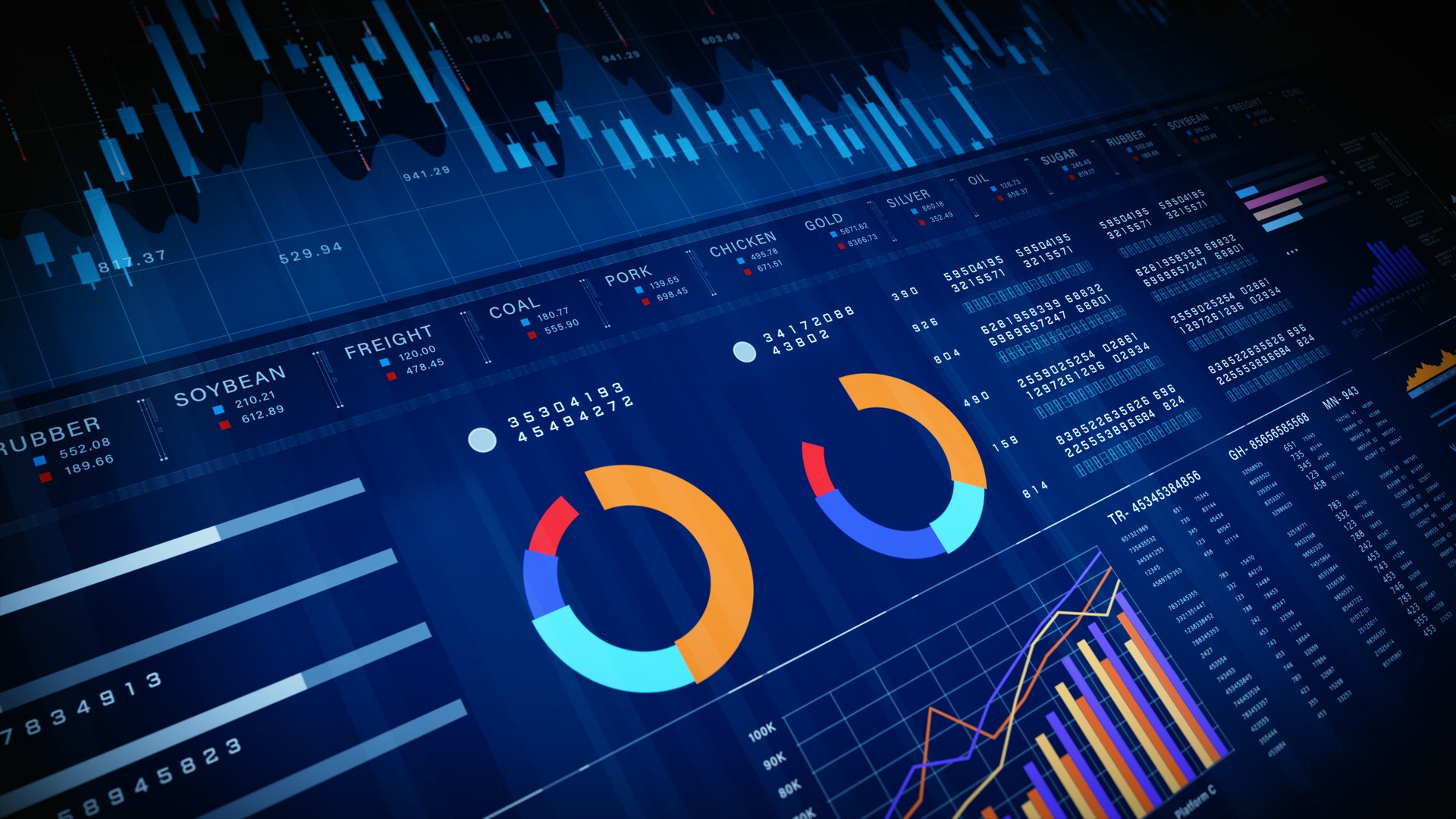 Modern digital finance dashboard with pie charts, stock bars, and commodity prices for investment strategy and economic performance