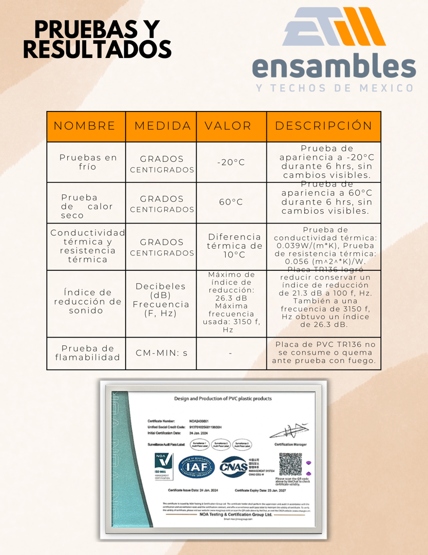 Certificado de Calidad 2