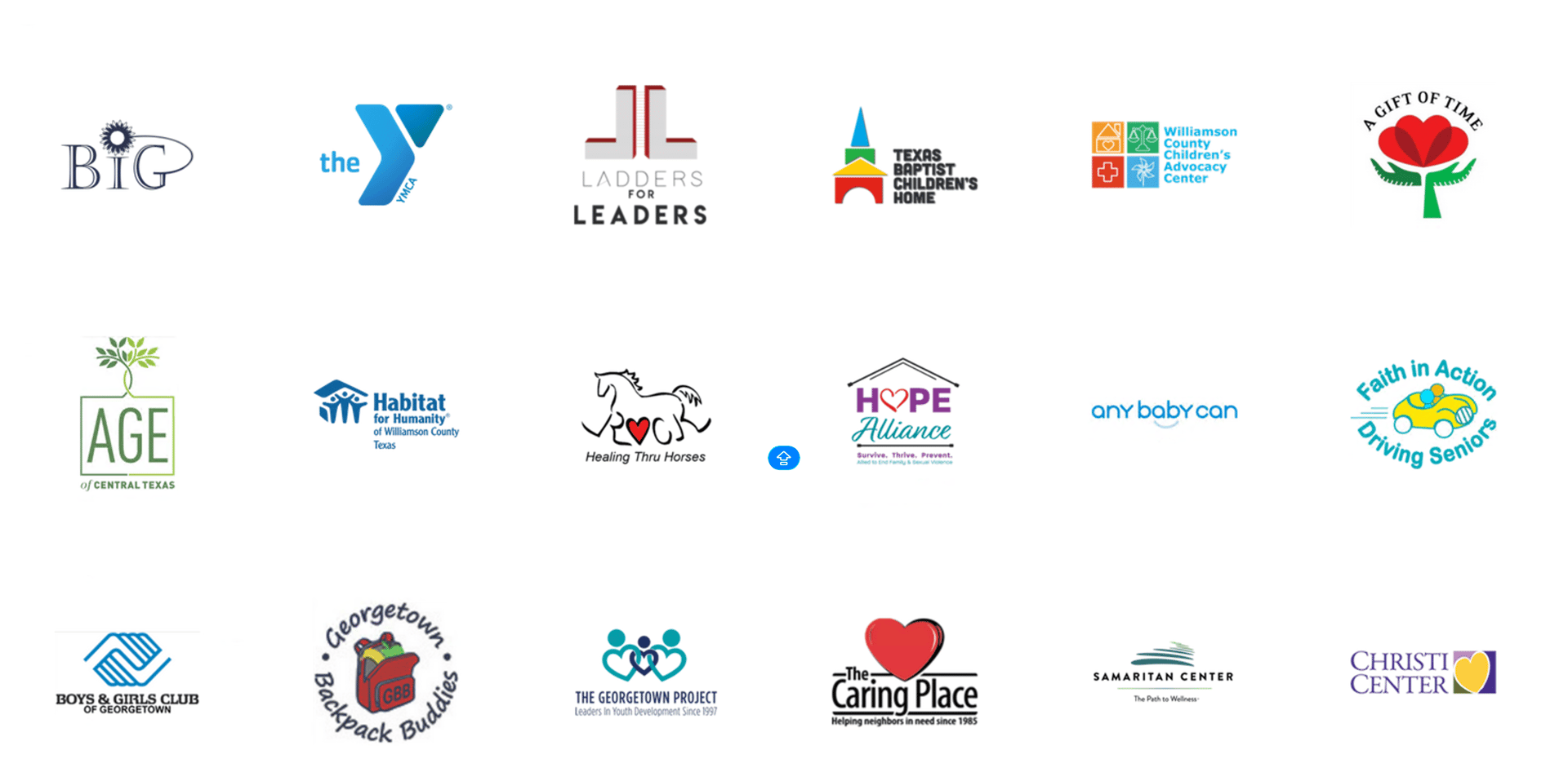 Community partner story - Healthcare support