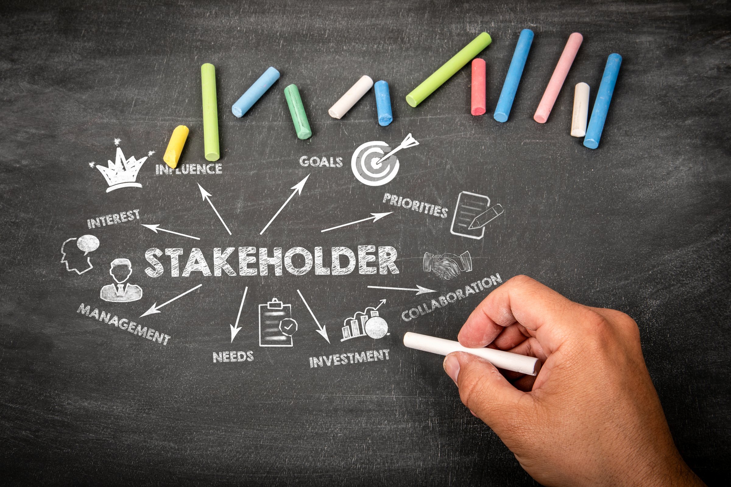 Stakeholder. Illustration with icons, arrows and keywords on a black chalkboard background.
