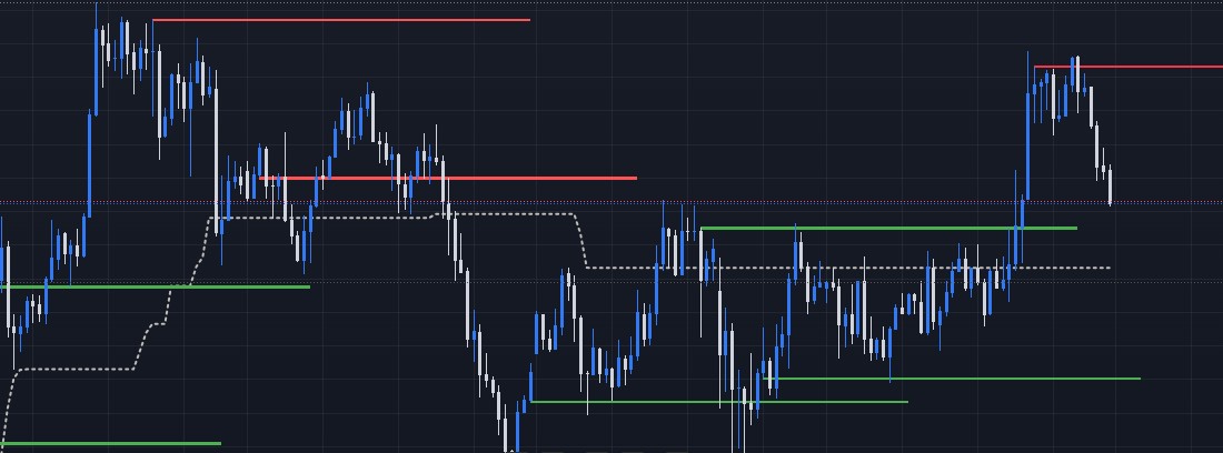 FusionXtrend background