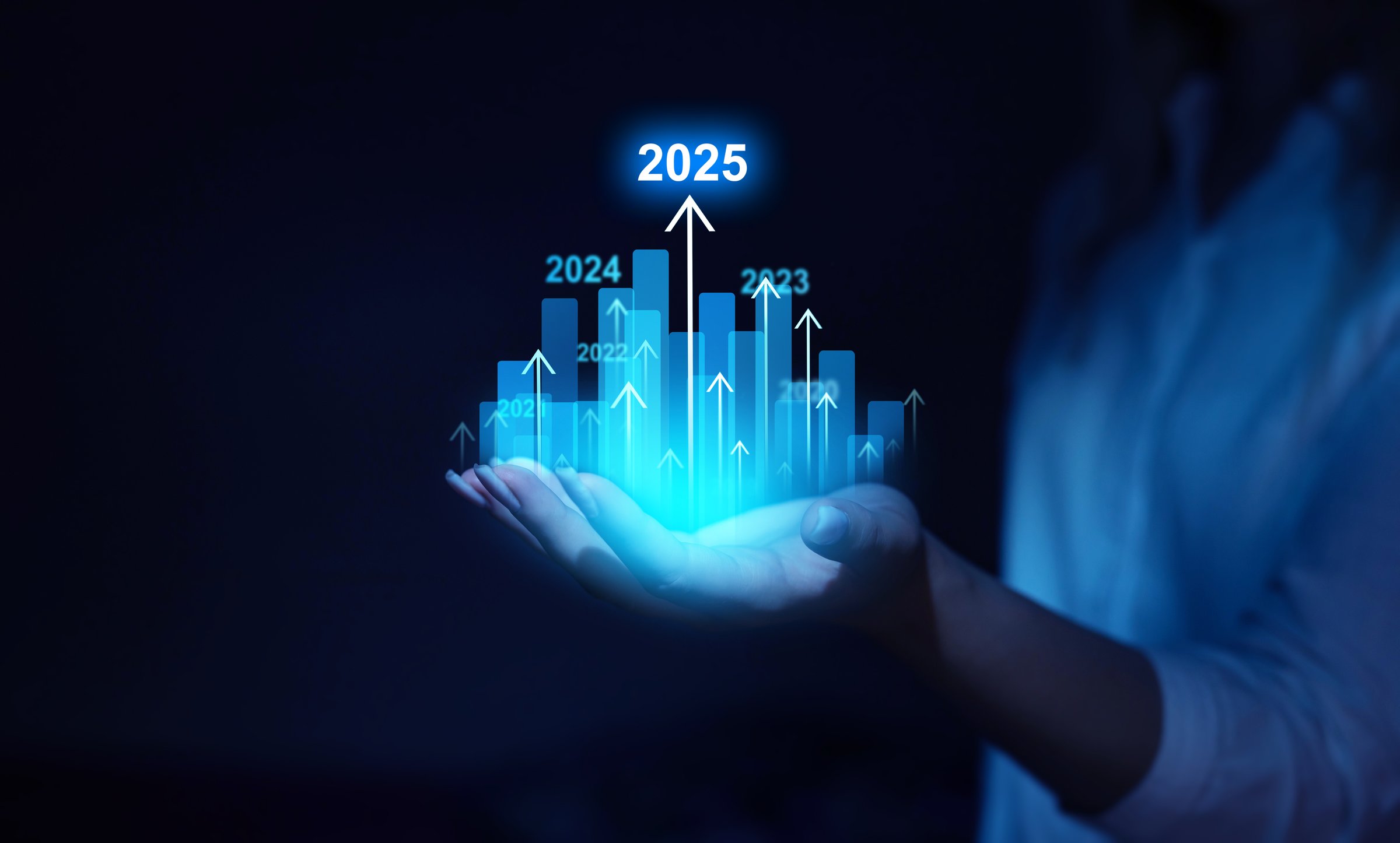 Step 6: Analyze Performance