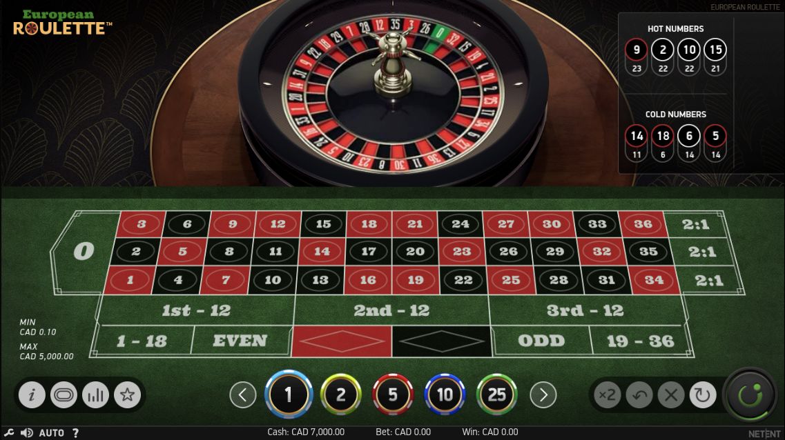 Online European roulette game interface showing a roulette wheel and betting table layout with various betting options.
