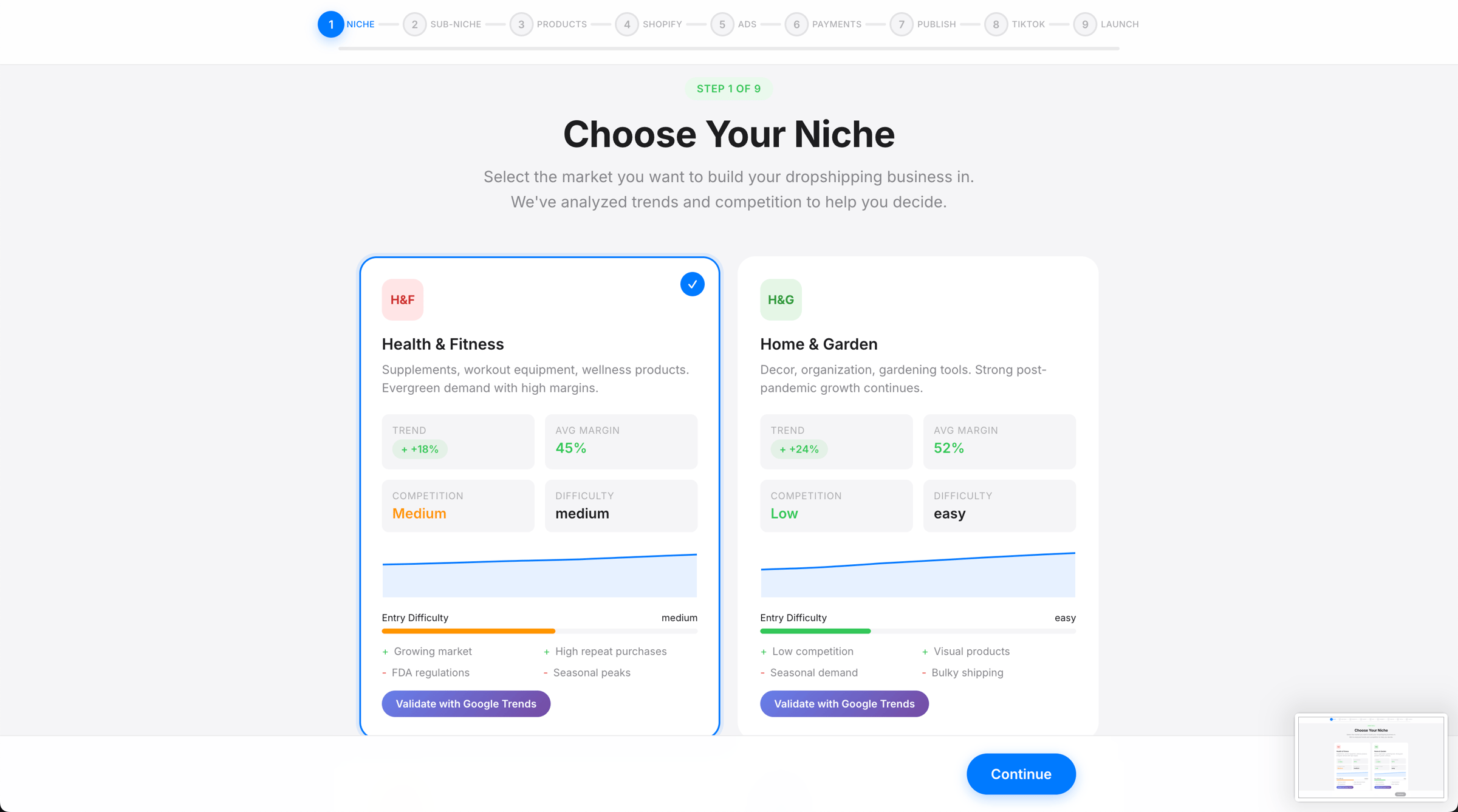 FlowFinds Dashboard - Quick Start Journey