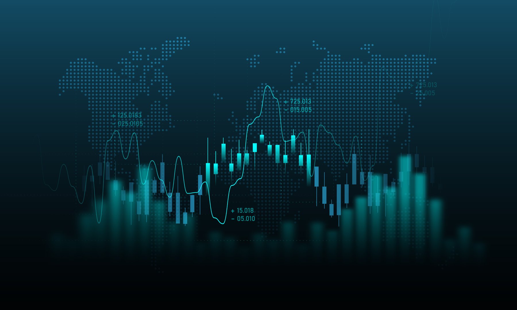 Stock trading charts  financial investment planning