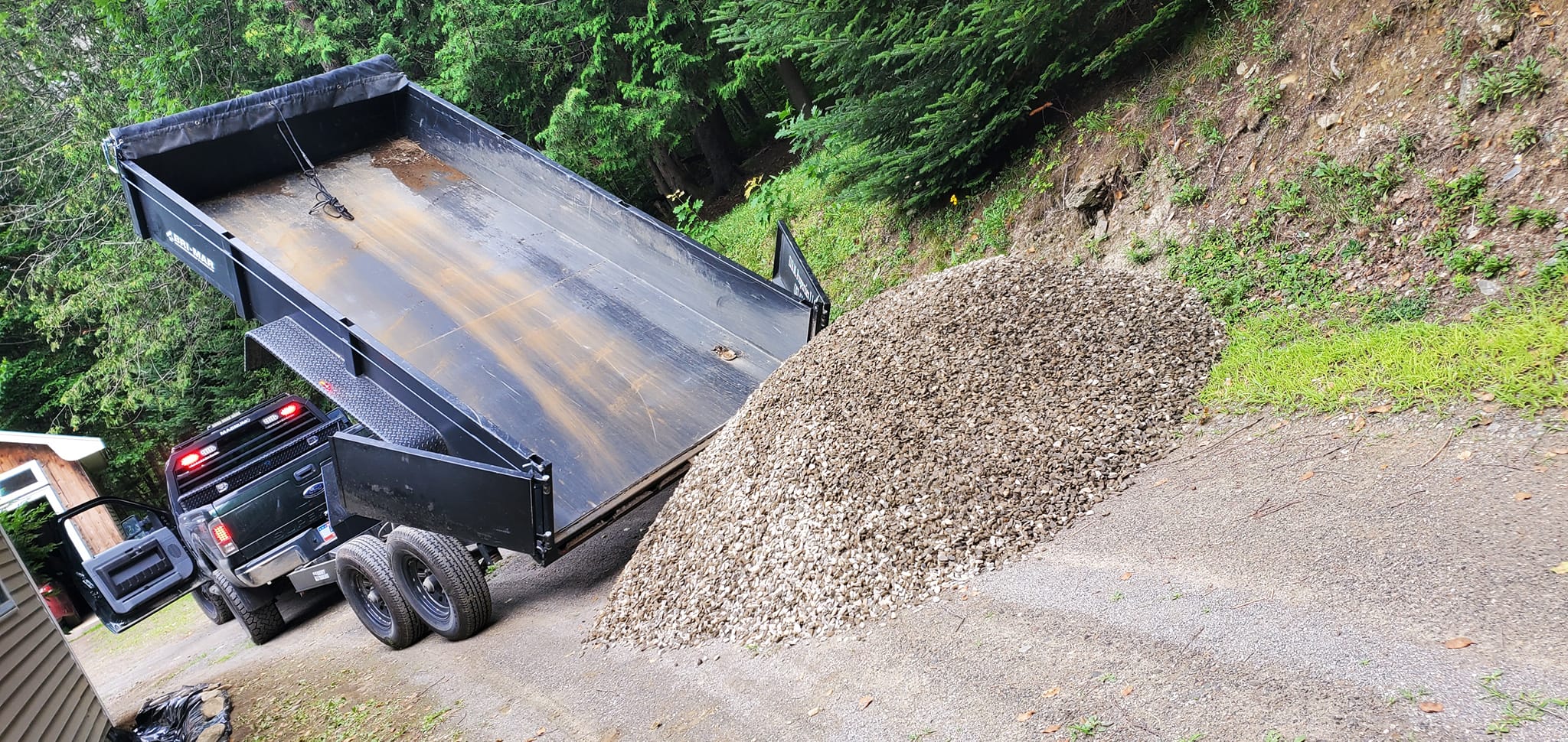 Property work project