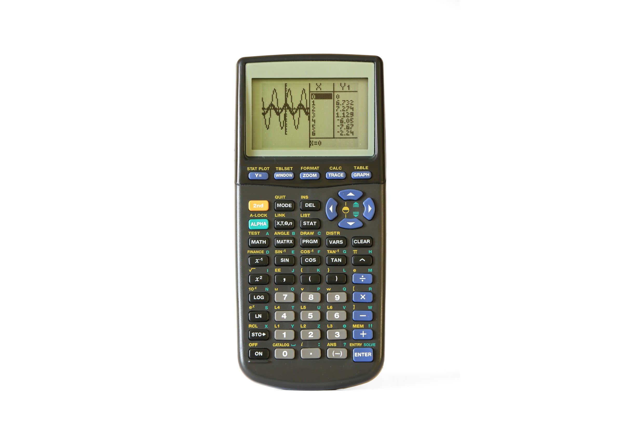 Graphing calculator with a sine wave on the screen