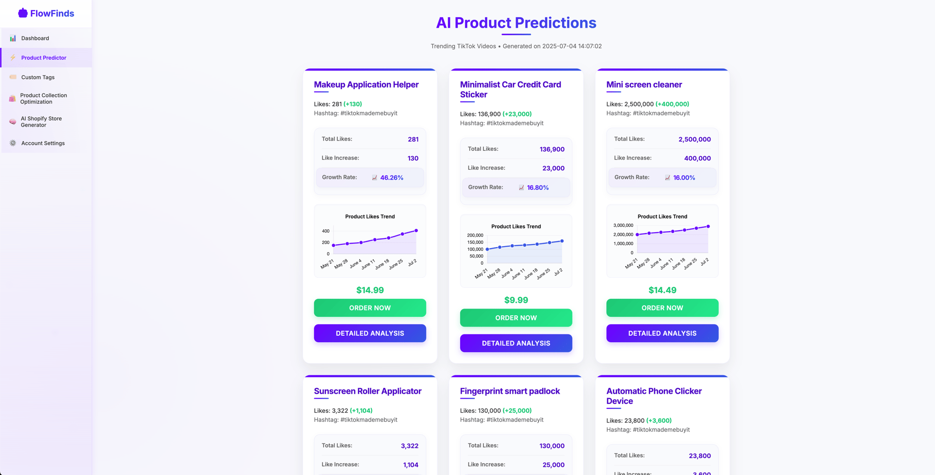 AI-Powered Dropshipping Dashboard