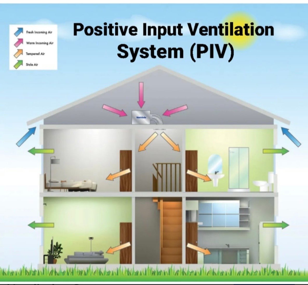 Happy family in modern home