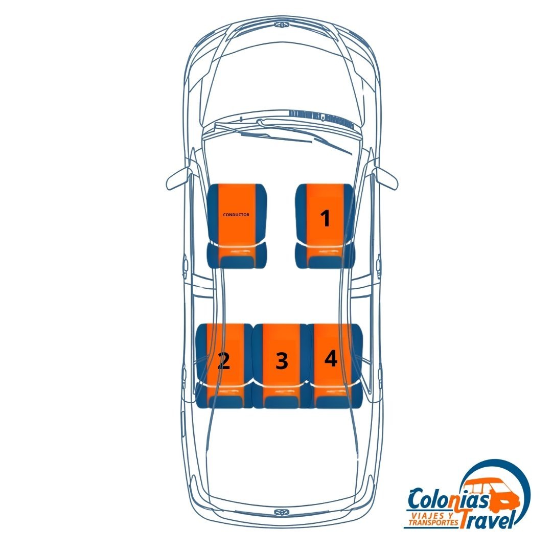 Toyota Yaris 4 pasajeros - Vista 2