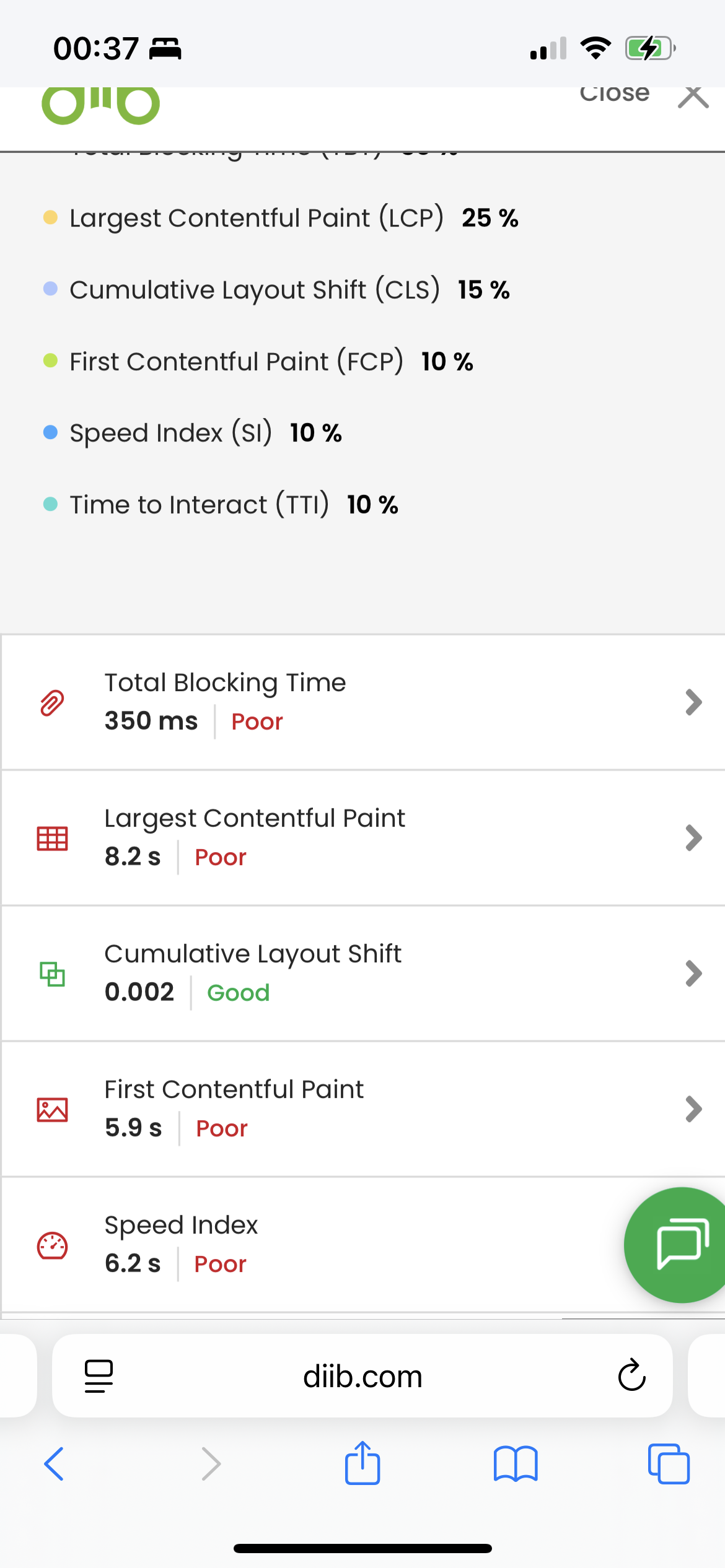 Comfort Haven Google Business Profile