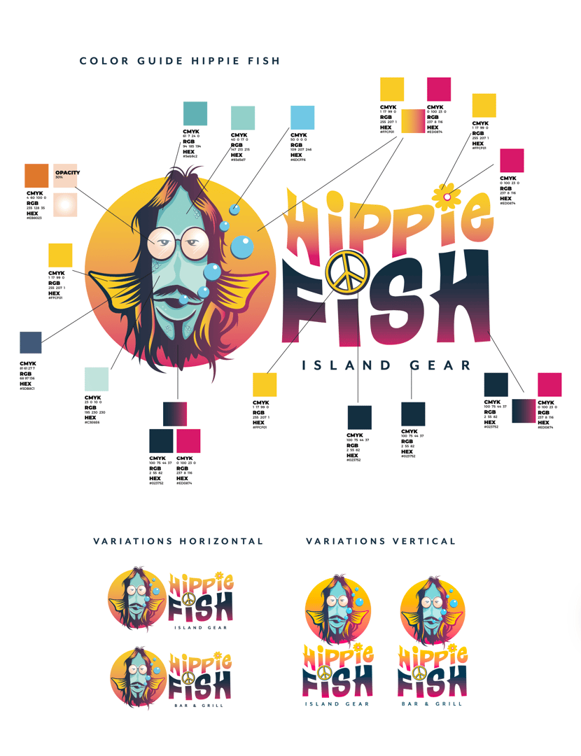 Creative design workspace and collaboration