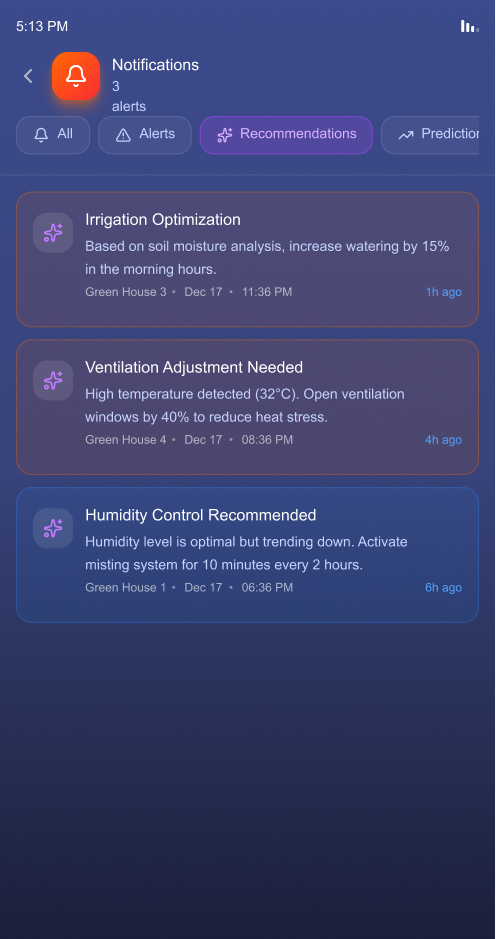 AI Alert Recommendation