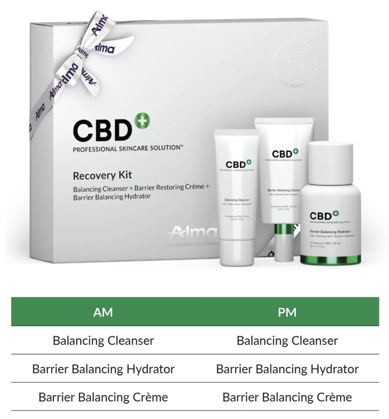 Recovery Kit package