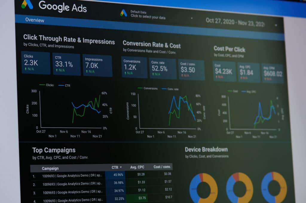 Google Ads dashboard