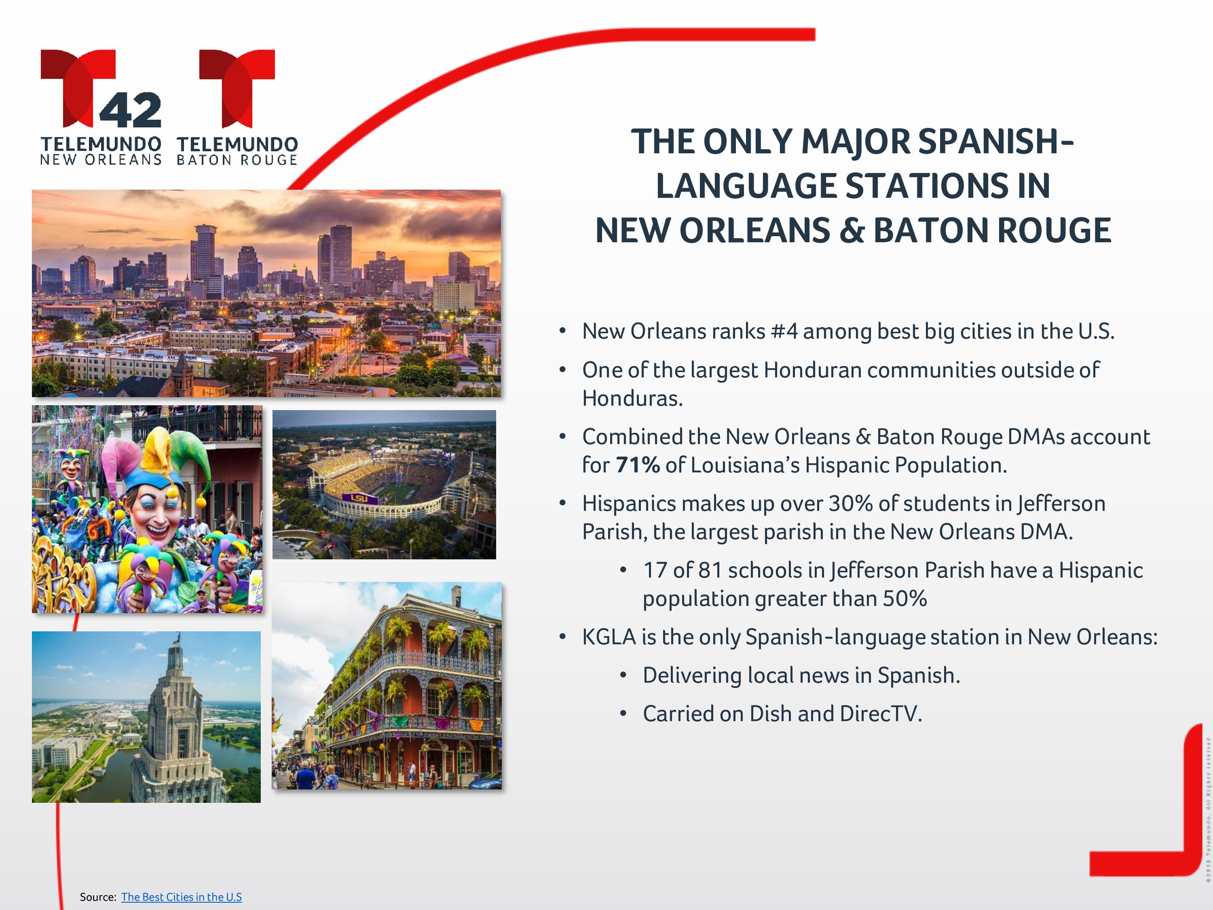 Telemundo NOLA-BR Media Kit