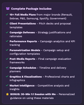 Media Package Statistics