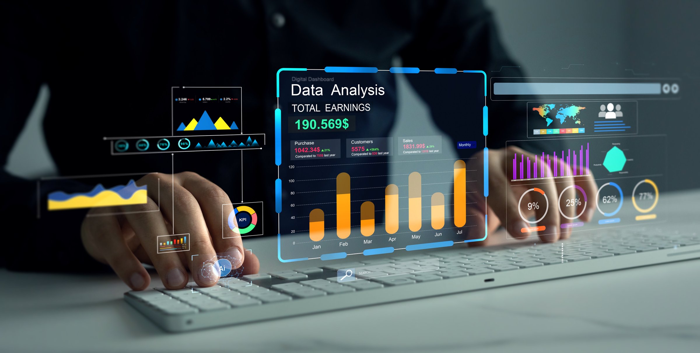 Professional working on virtual dashboard with interactive business data, global charts, financial KPIs, and performance analytics on futuristic digital interface.