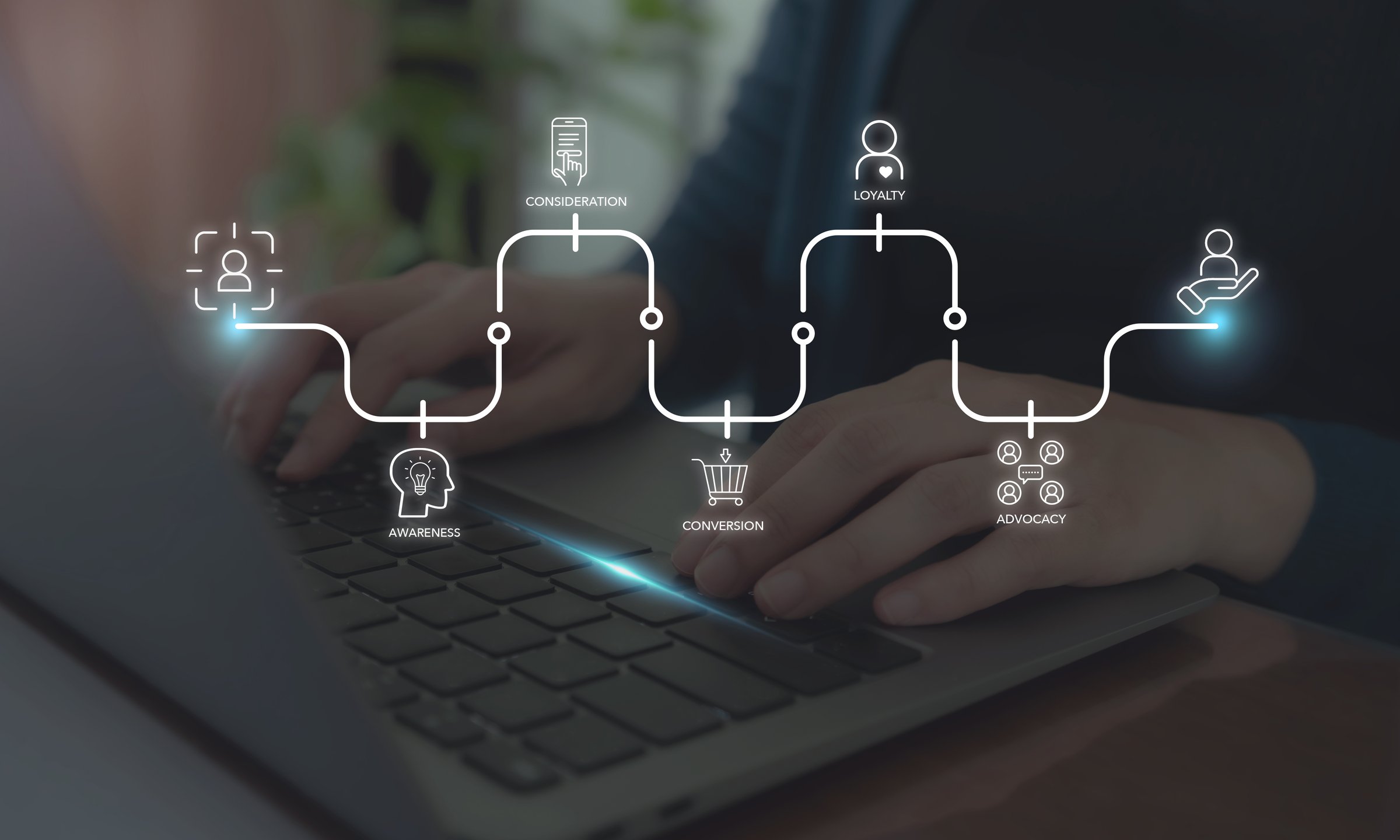 Digital marketing sales funnel concept. Typing computer keyboard with displaying a five-step sales funnel: awareness, consideration, conversion, loyalty, advocacy. Customer journey, business strategy.