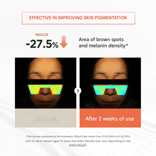 d.nuvo Vitamin C 15.5% Results