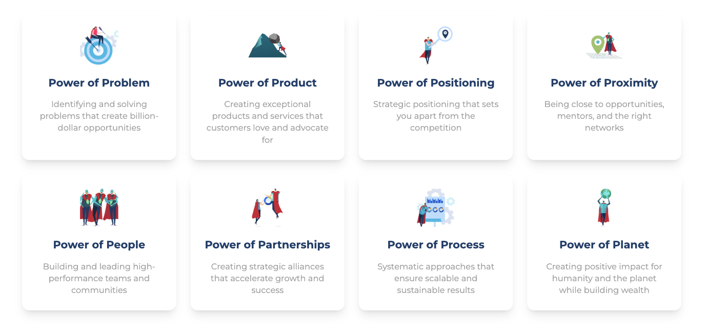 8 Superpowers System Framework