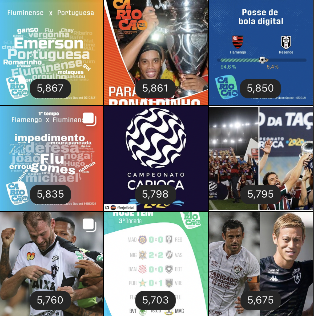 Cariocão 2021 - Social Media Campaign