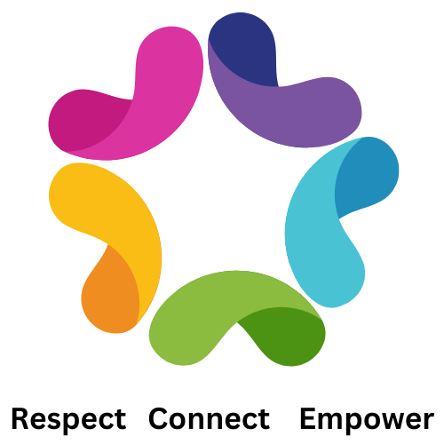 Star Connections Logo
