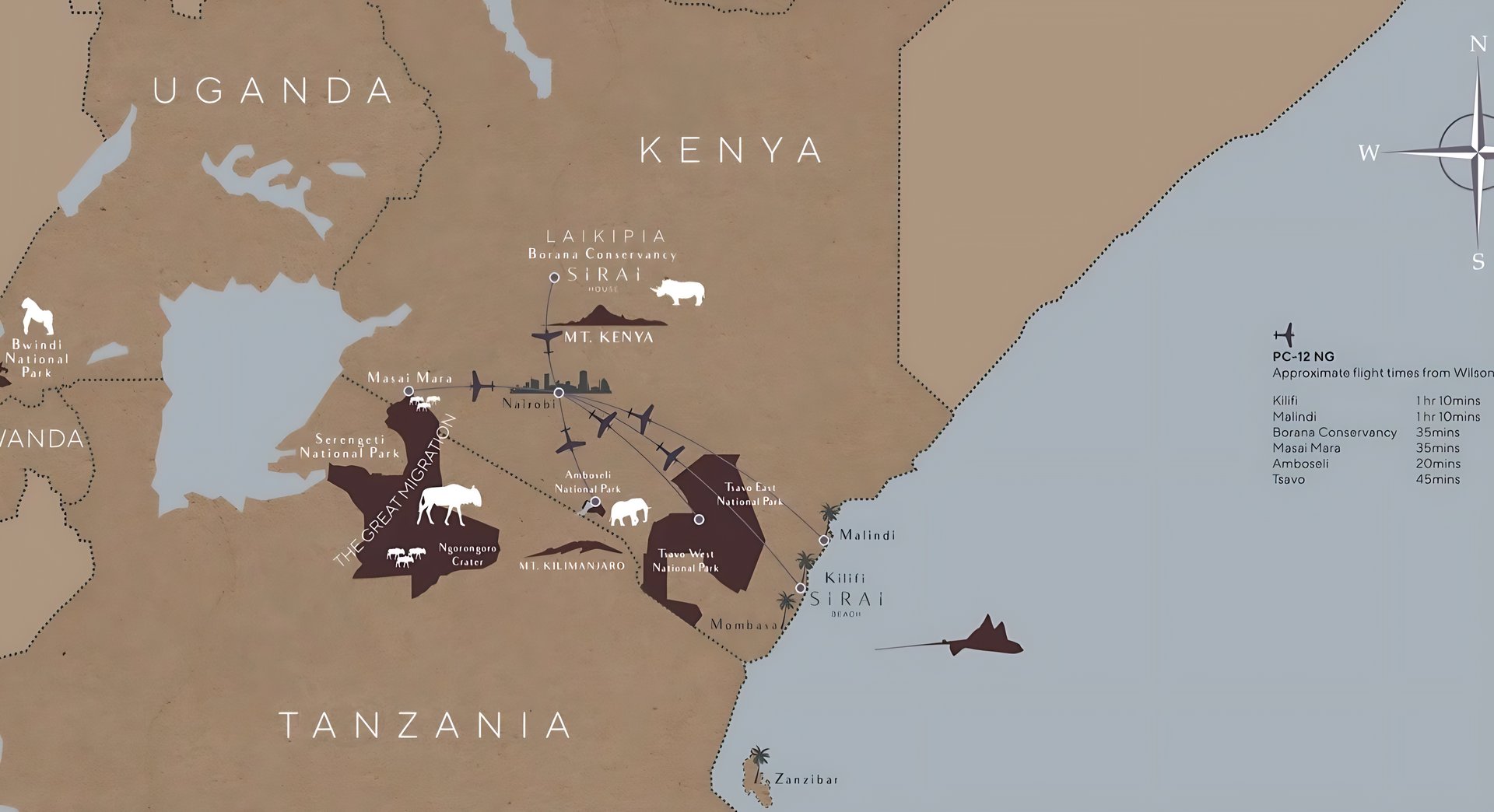 FeelJets - Kenya & Beyond