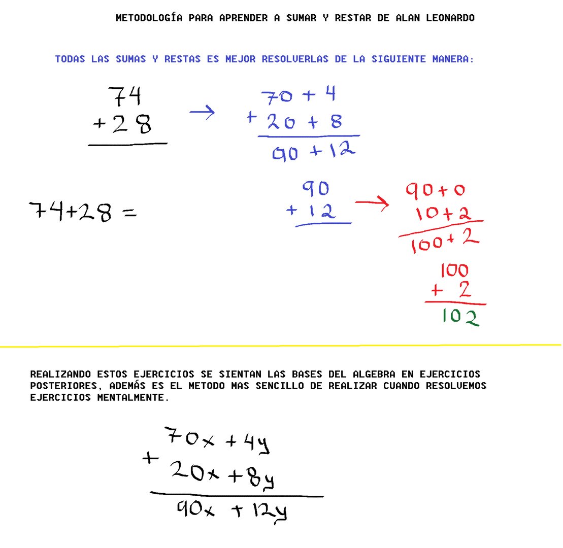 Math worksheet explaining addition method, showing steps to add 74 and 28, breaking it down into tens and units, with results.