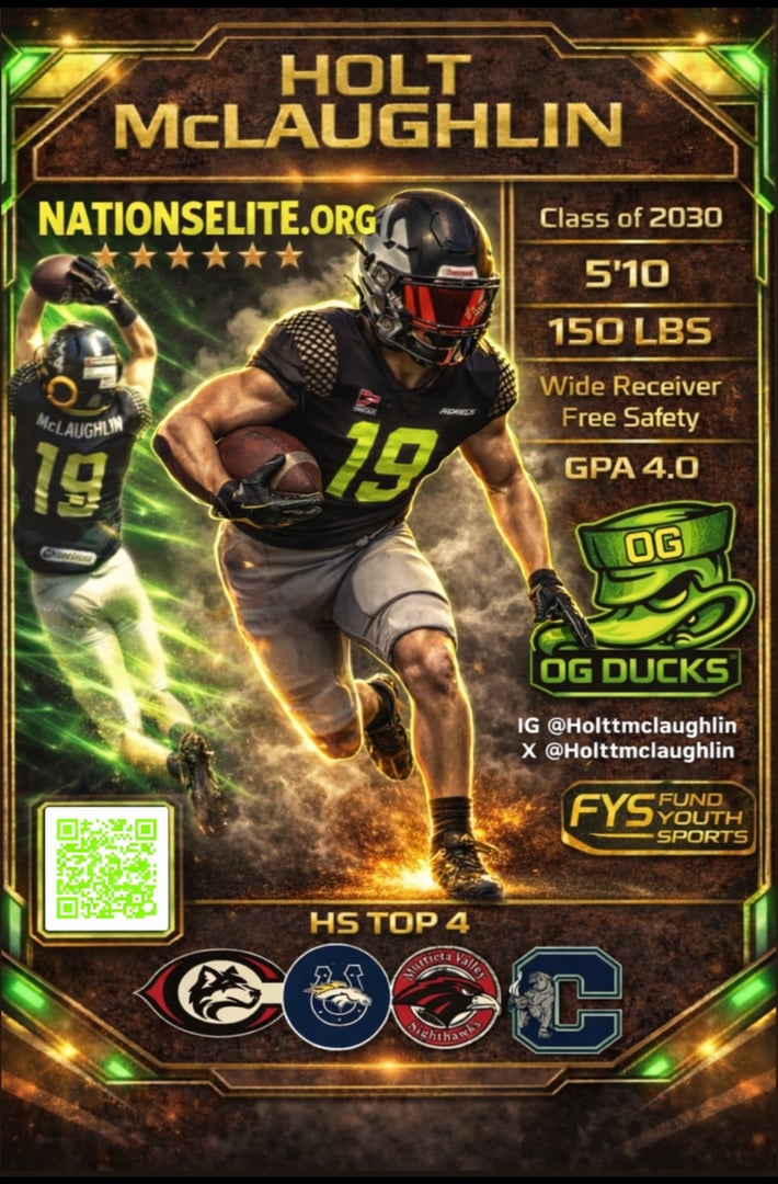 Pictures of Games & Practices