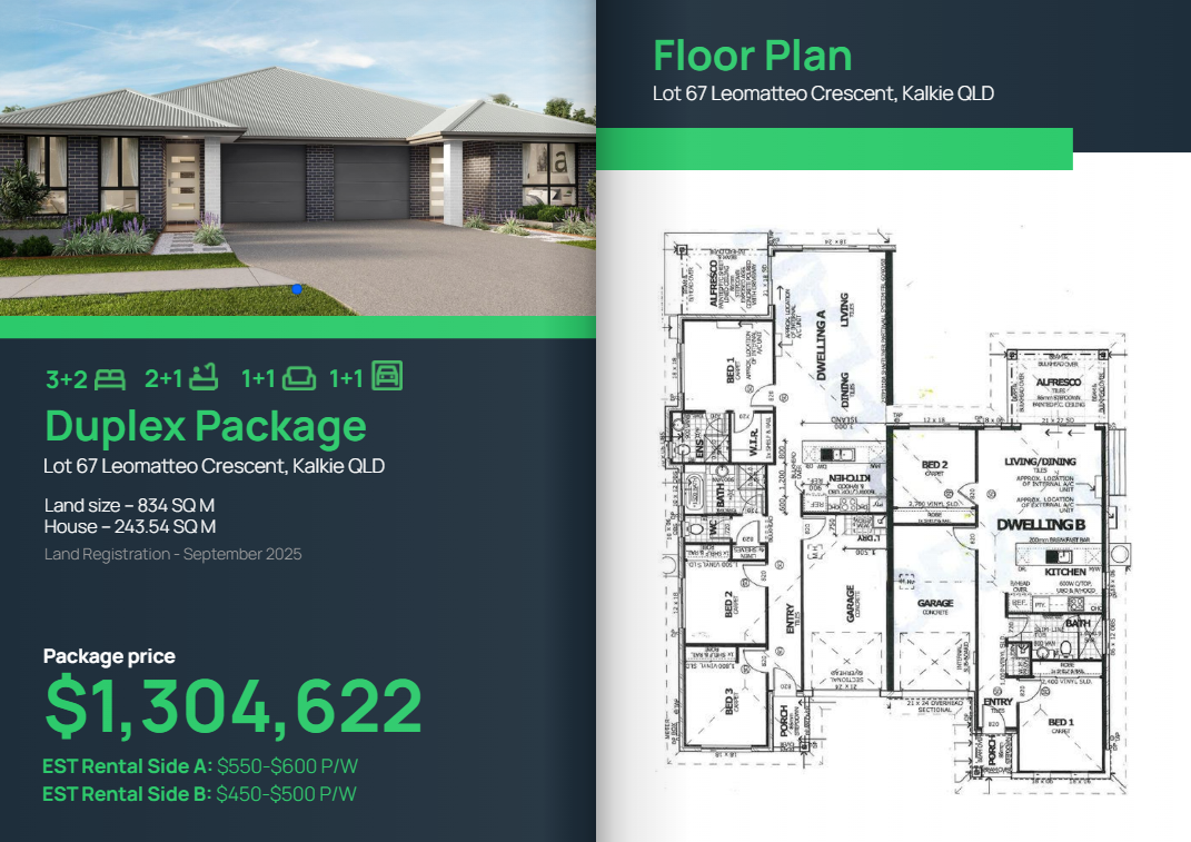 Modern duplex property in Kalkie QLD with contemporary design and landscaping