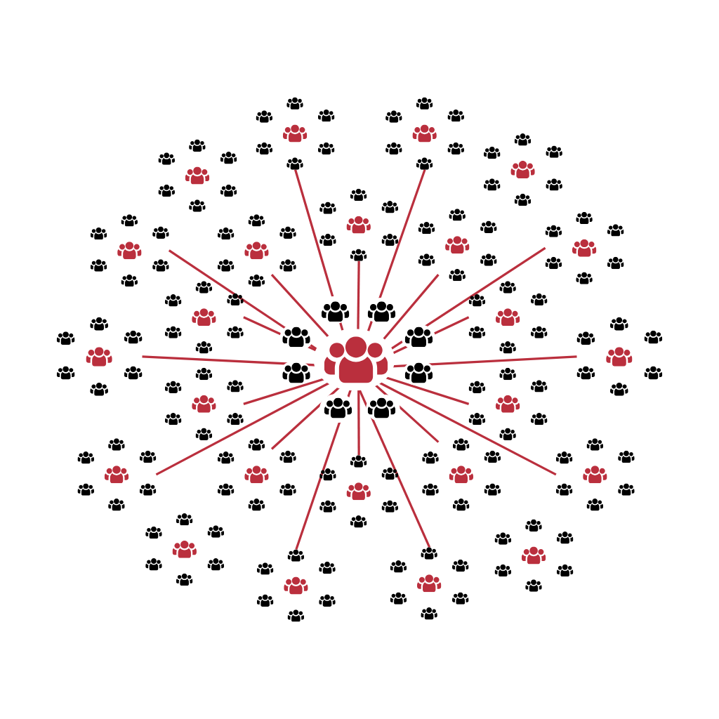 upload-digitalt fællesskab.png