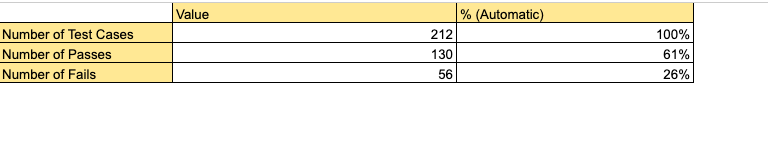 Bug report documentation screenshot 3