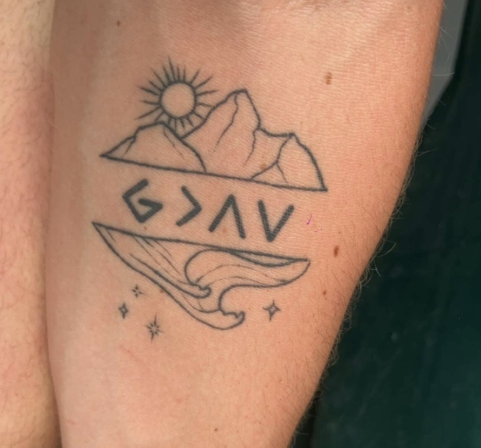 Upload your tattoo photo