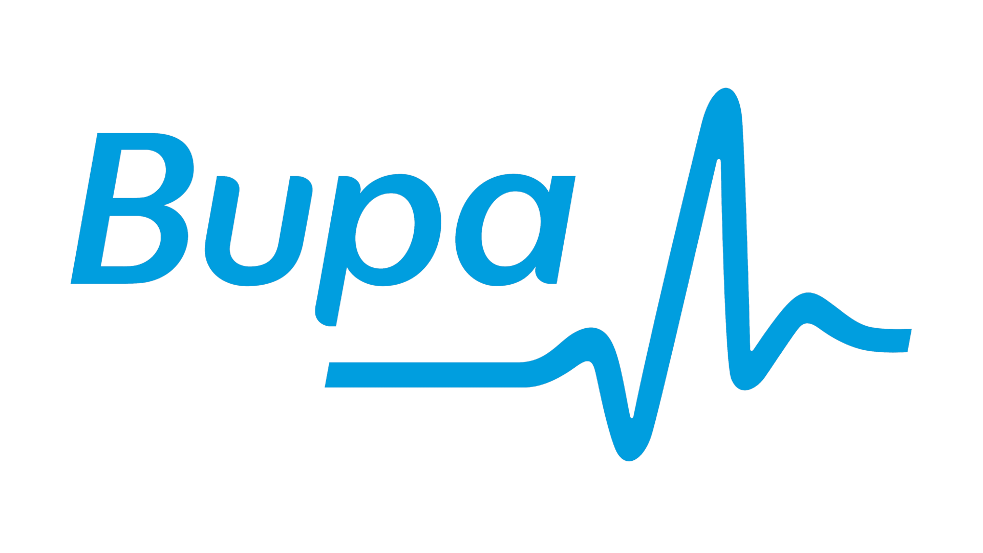 Logo Bupa