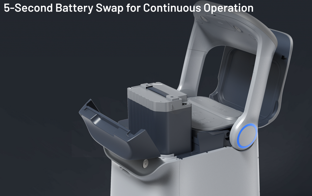 C40 Battery swap 5 seconds