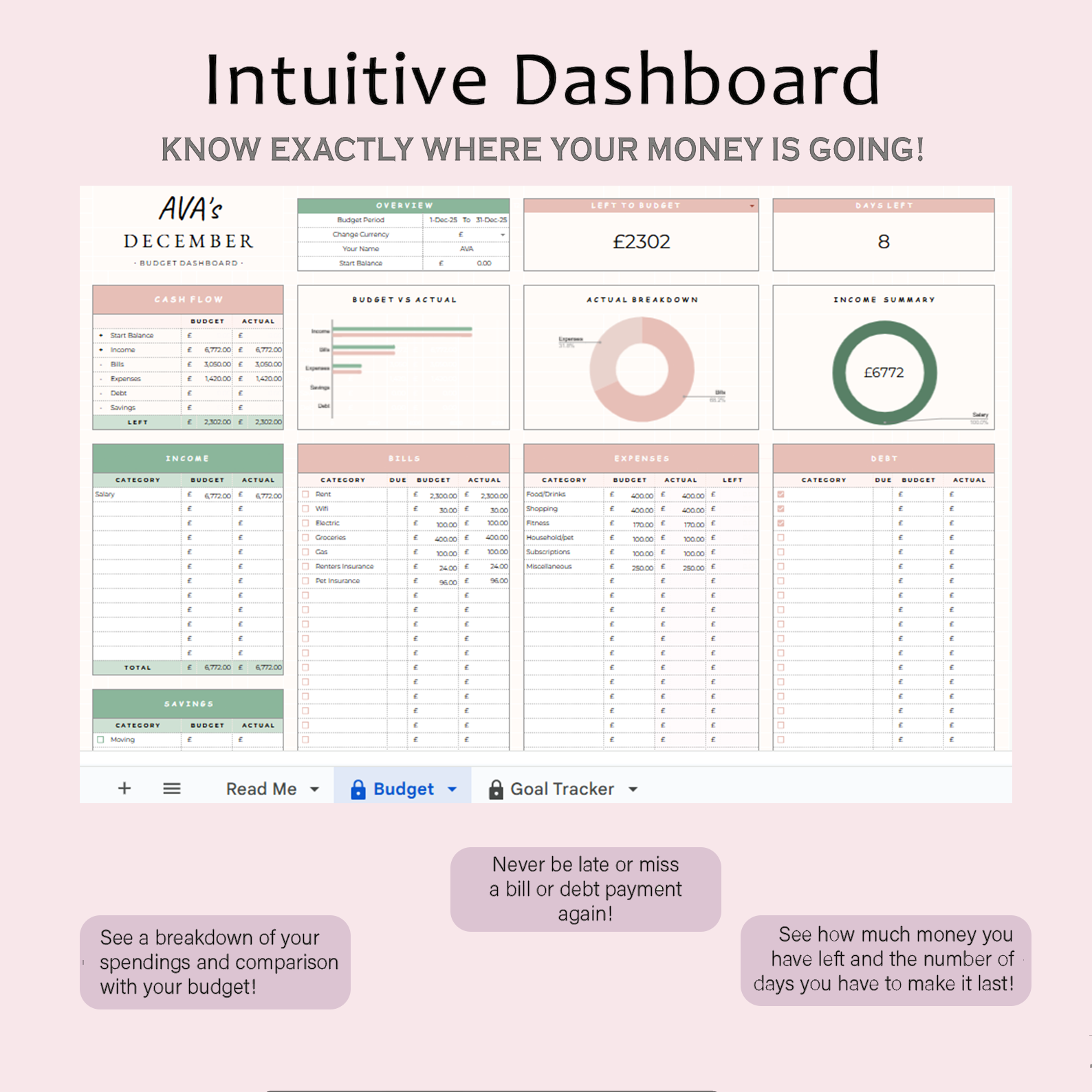 Budget Planner Details