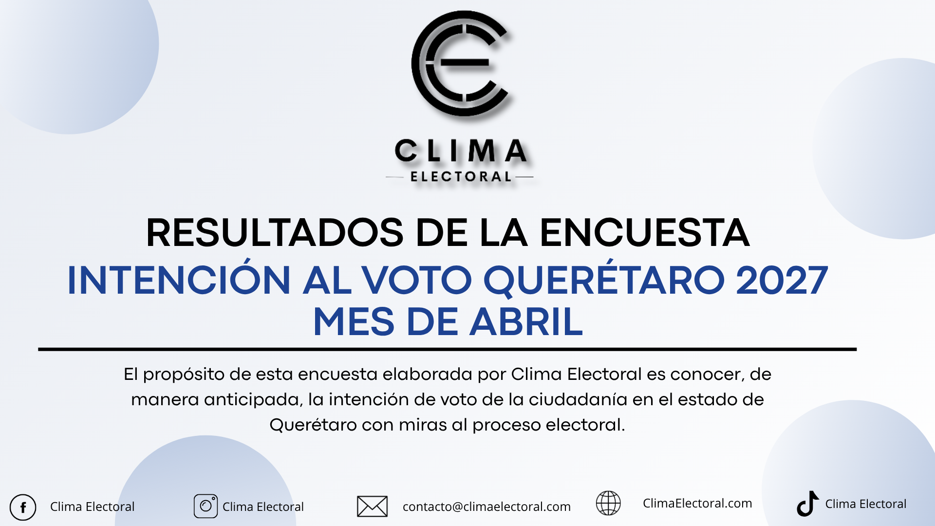 Infographic with survey results on voting intention for Querétaro 2027, April. Includes Clima Electoral logo and contact info.