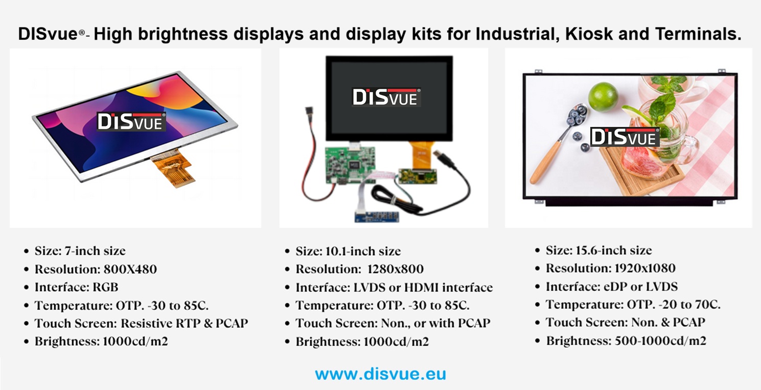 High brightness TFT display voor industriële toepassingen in fel licht