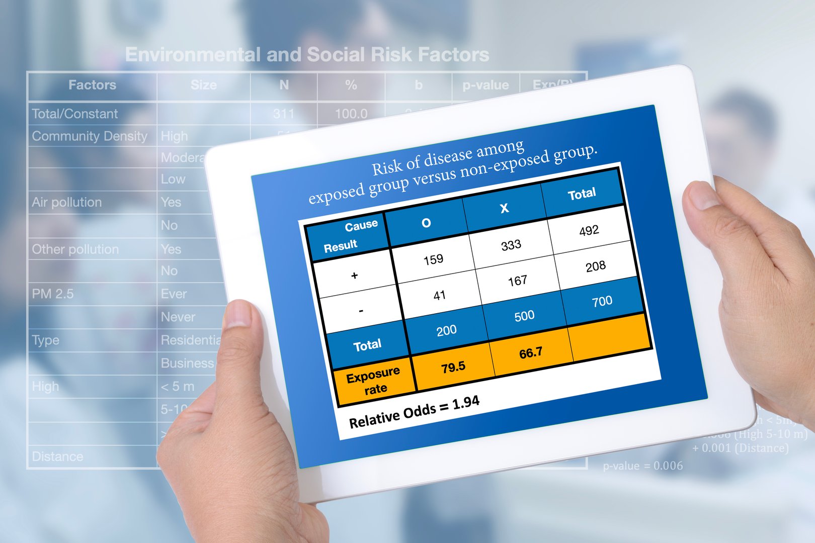 Someone hand holding digital tablet showing tables of epidemiology data analysis on diplay with doctor meeting on background.